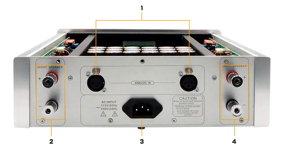 Denafrips Hyperion: Connectors