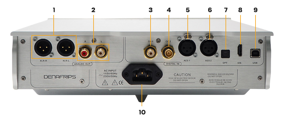 Denafrips Pontus II 12Th-1: Connectors