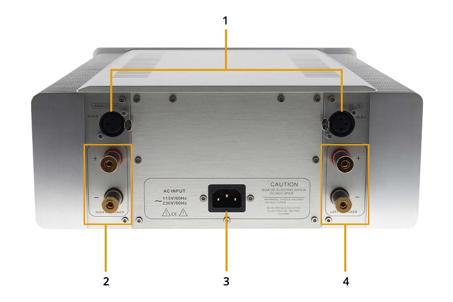 Denafrips Thallo: Connectors