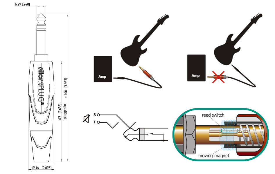 Dimensions et fonctionnement du connecteur Neutrik NP2XX-SILENT