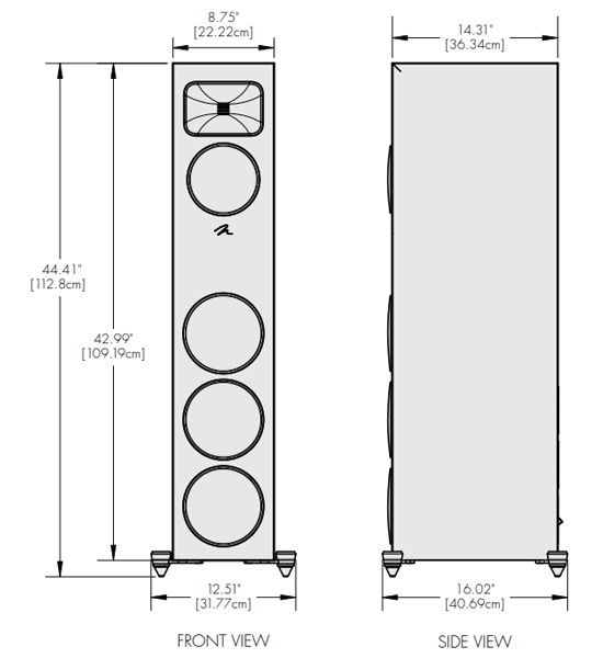 Martin Logan Motion Foundation F2 : Schéma de dimensions