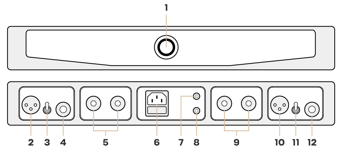 Audiophonics HPA-DM750ET : Schéma connectique