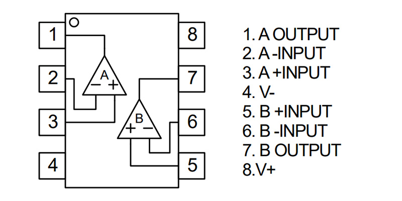 MUSES8832E-TE1 connector system