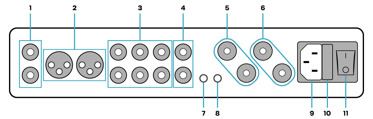 Audiophonics APA-P250NC : Schéma connectique