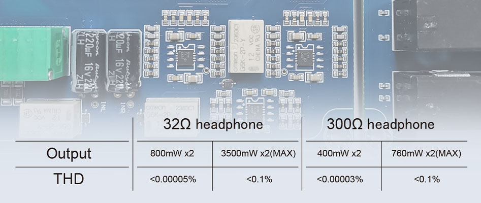 TOPPING A50 III output power