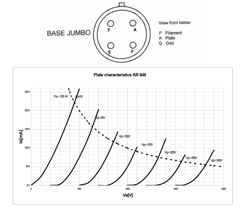 KR Audio 845-M tube connection diagram