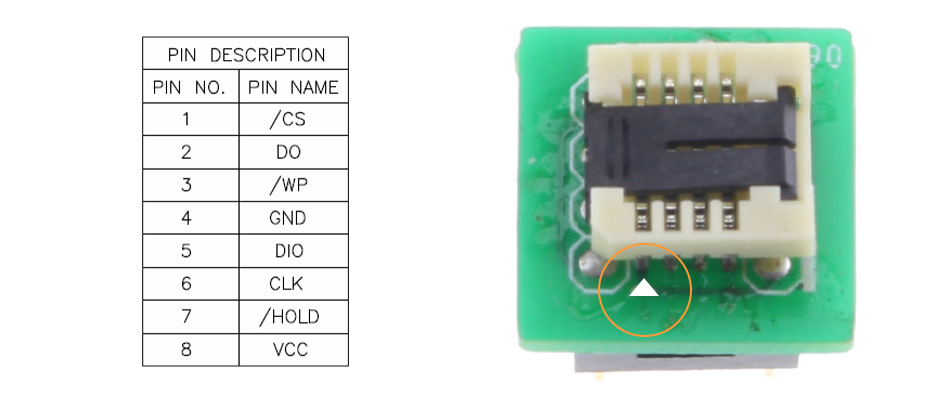 OPA connection orientation