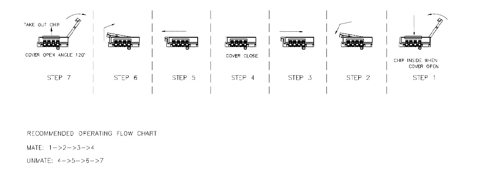 Mounting an OPA in the adapter