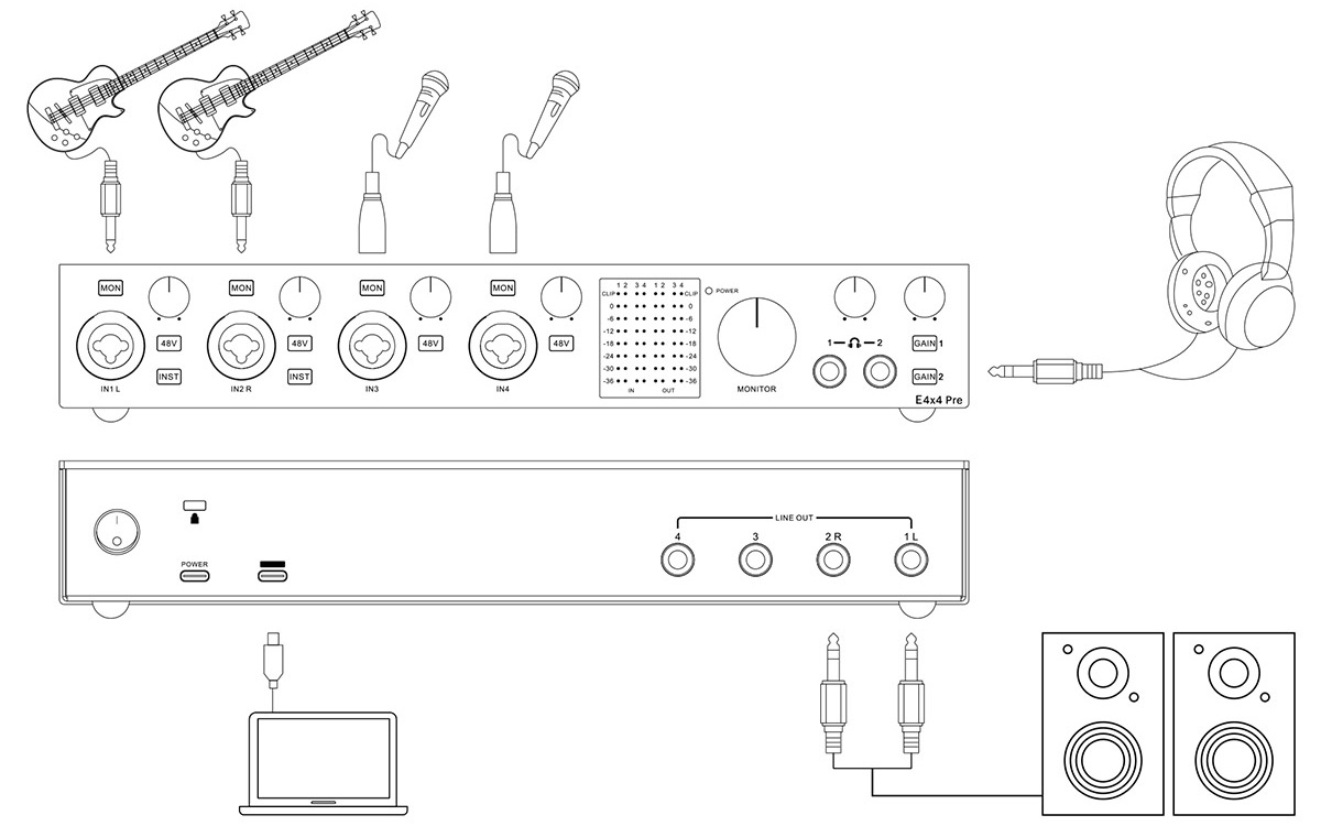 Topping E4x4 PRE : Connection diagram