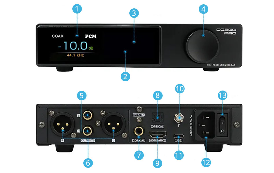 SMSL DO200 PRO overview