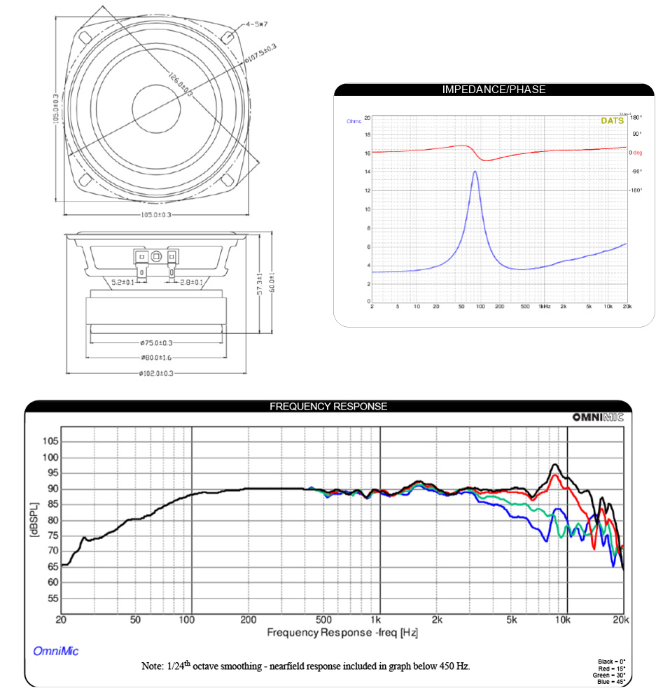 Dimensions and measurements of the DAYTON AUDIO PC105-4 speaker driver