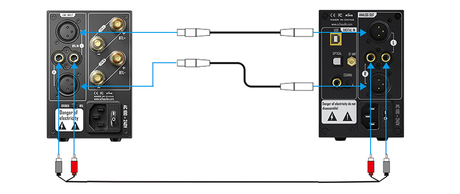 Configuration stéréo du FX-AUDIO L07