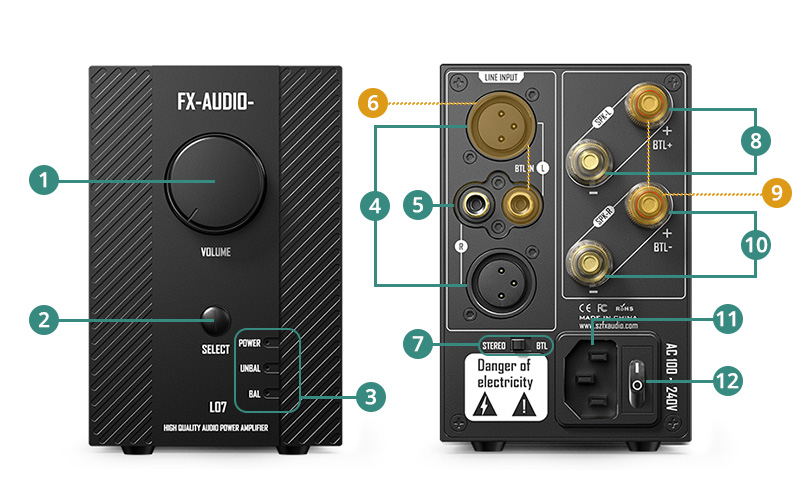 Aperçu du FX-AUDIO L07