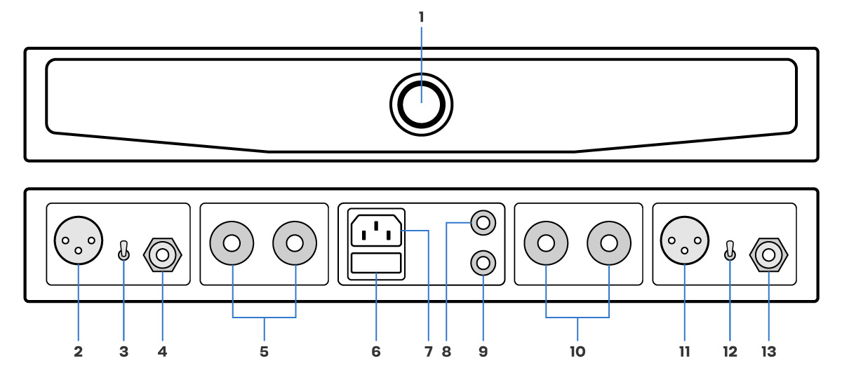 Audiophonics HPA-DM500NIL : schéma de présentation