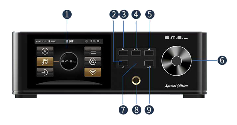 interface avant du SMSL DP5SE