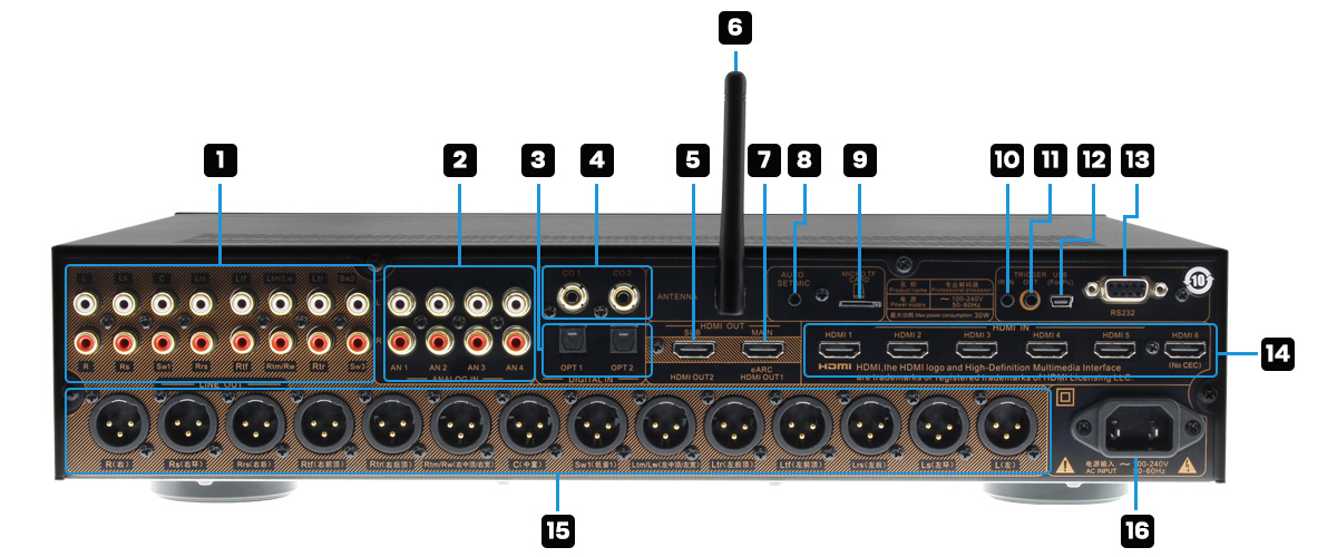 Tonewinner AT-300 Processeur Audio-Vidéo / Préamplificateur Home Cinéma Dolby Atmos 16 Canaux 9.3.4 / 7.3.6