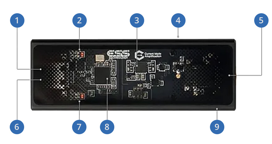QUESTYLE M12i overview