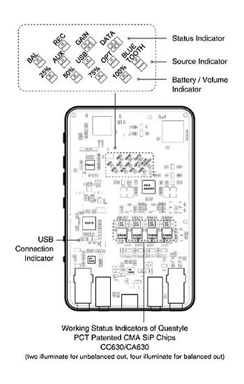 QUESTYLE CMA 18P LED diagram