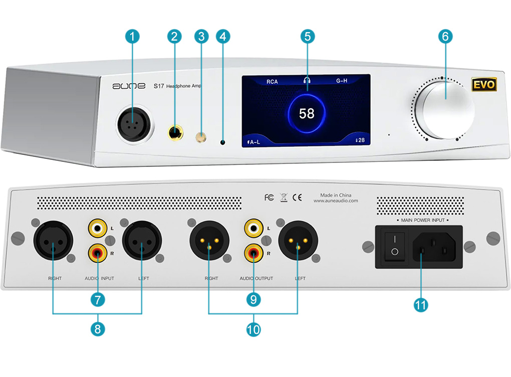 Aune S17 Pro EVO: diagram