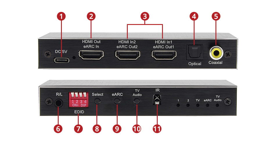 HDMI Selector / eARC Splitter overview