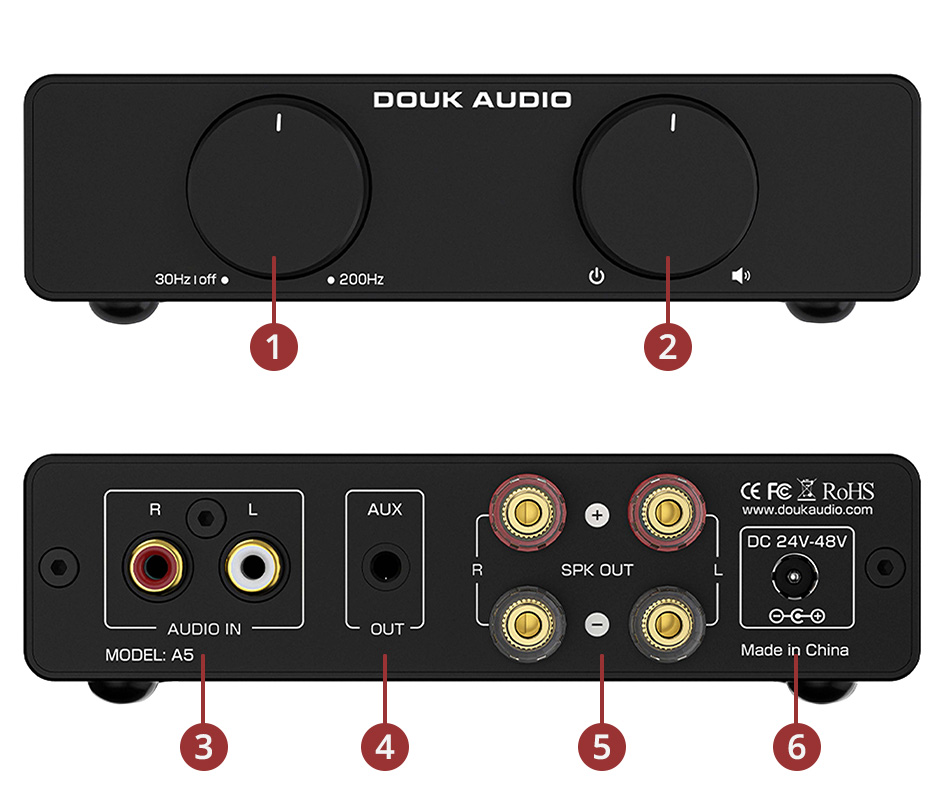 Aperçu du DOUK AUDIO A5