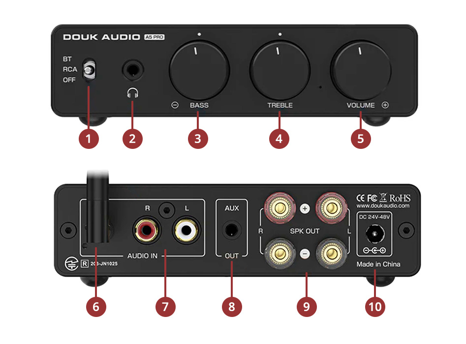 Aperçu du Douk Audio A5 PRO
