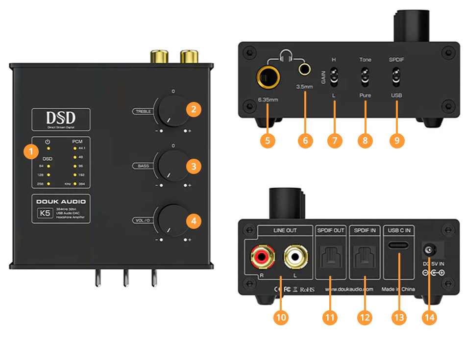 Douk Audio K5 overview