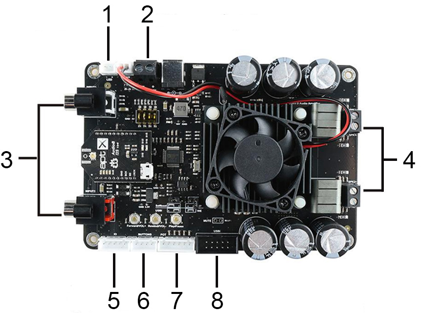 TinySine TSA8802B : Schéma descriptif des differents composants