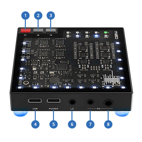 SMSL M20 overview