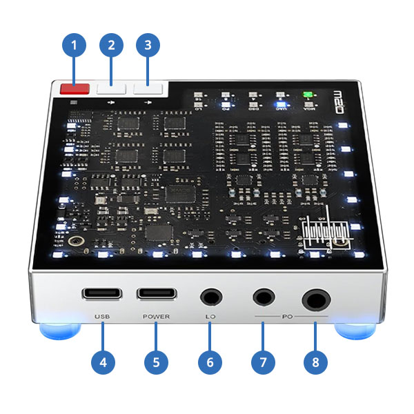 SMSL M20 overview