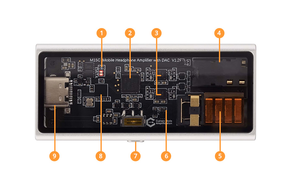 QUESTYLE M15C overview