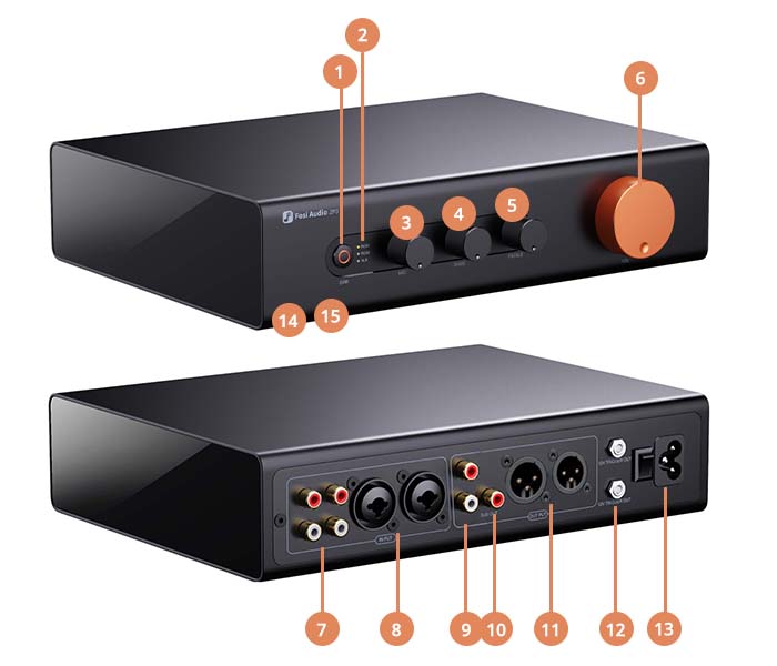 Fosi Audio ZP3 overview