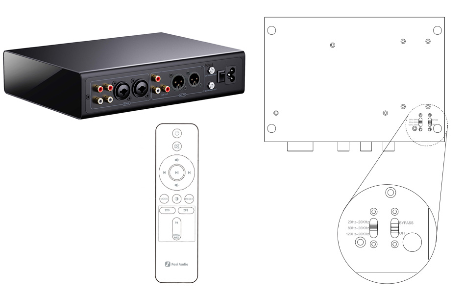 More information on the Fosi Audio ZP3
