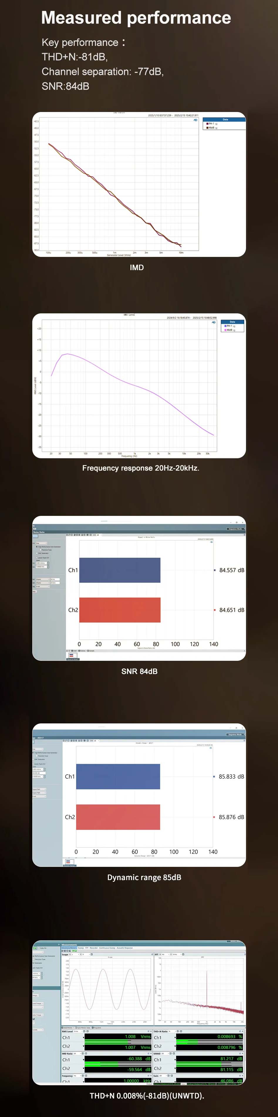 SMSL PH-1 measurements