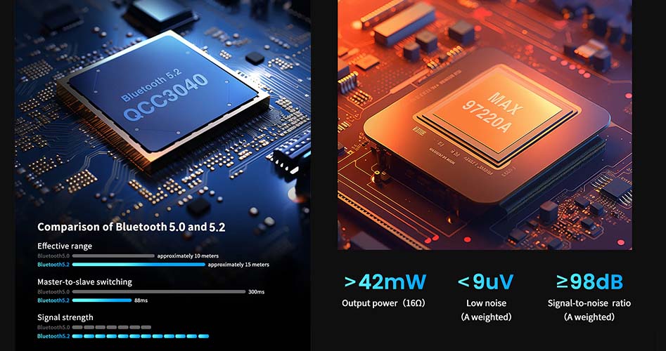 Le chipset du TRN BT30 PRO