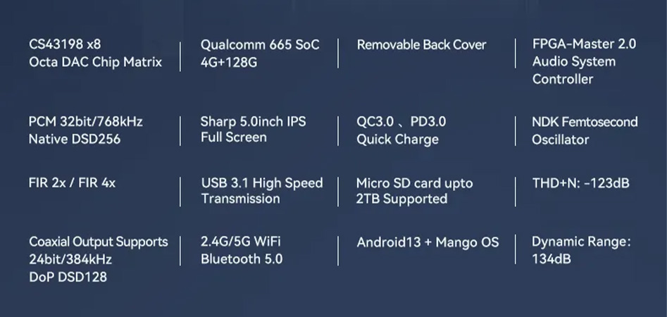 iBasso DX260MK2 key features