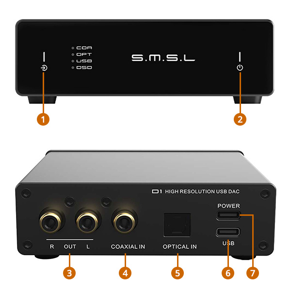 Aperçu du SMSL D1