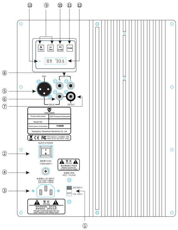 Tonewinner D8000PRO : rear facade diagram