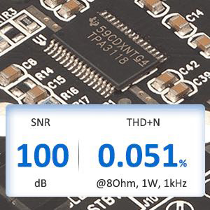Wondom AA-AB32472 : SNR et THD