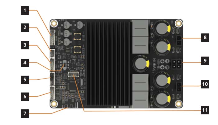 Aperçu du module WONDOM BVS2300