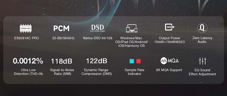 Les avantages des HIDIZS ST2 PRO NEBULA