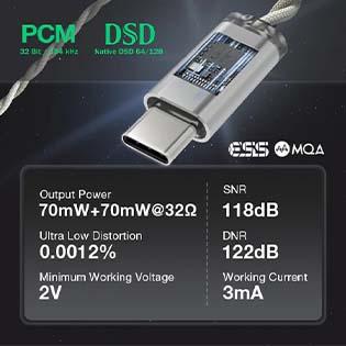 La puce DAC des HIDIZS ST2 PRO NEBULA
