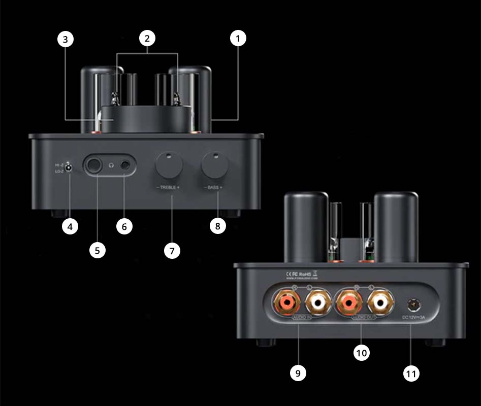 Fosi Audio GR70 overview