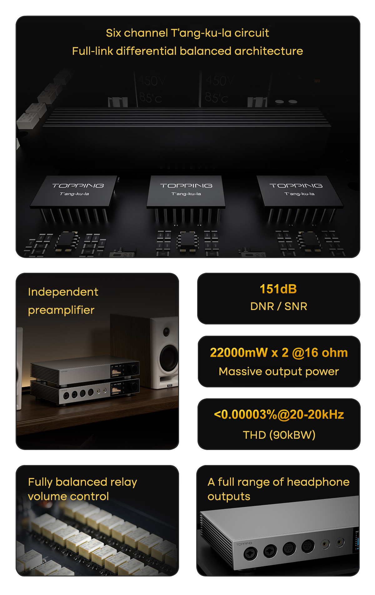 Topping A900: Key features