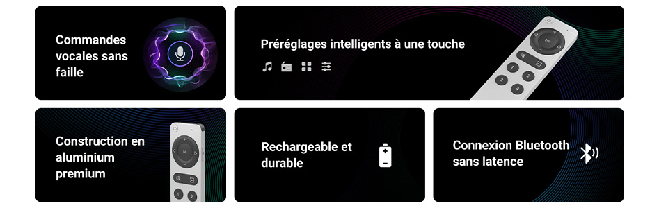 Les avantages de la télécommande WIIM REMOTE CONTROL 2