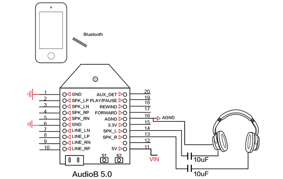 TinySine AudioB TSA6179 : Pinout diagram for Single-ended output with headphones/small speakers