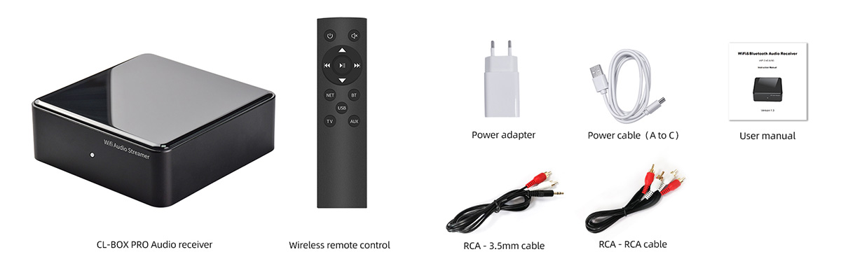 CloudyX CL-BOX Pro: Package