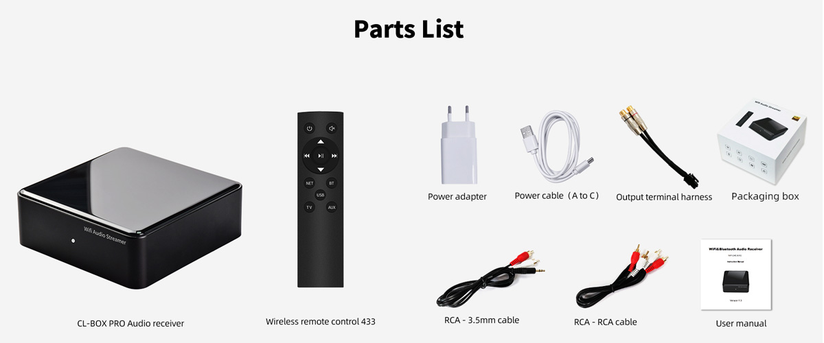 CloudyX CL-BOX Pro: Package