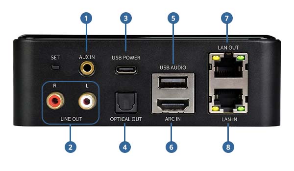 CloudyX CL-BOX Pro overview