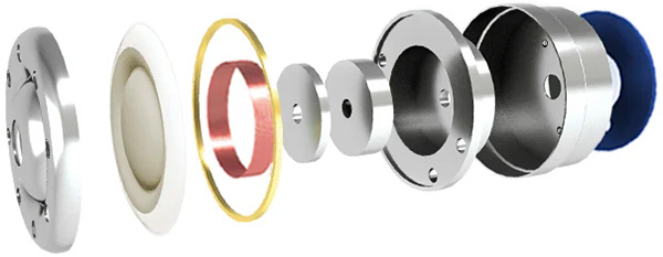 Truthear Pure : Dynamic driver